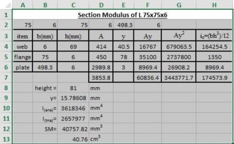 Sectional Modulus Calculation